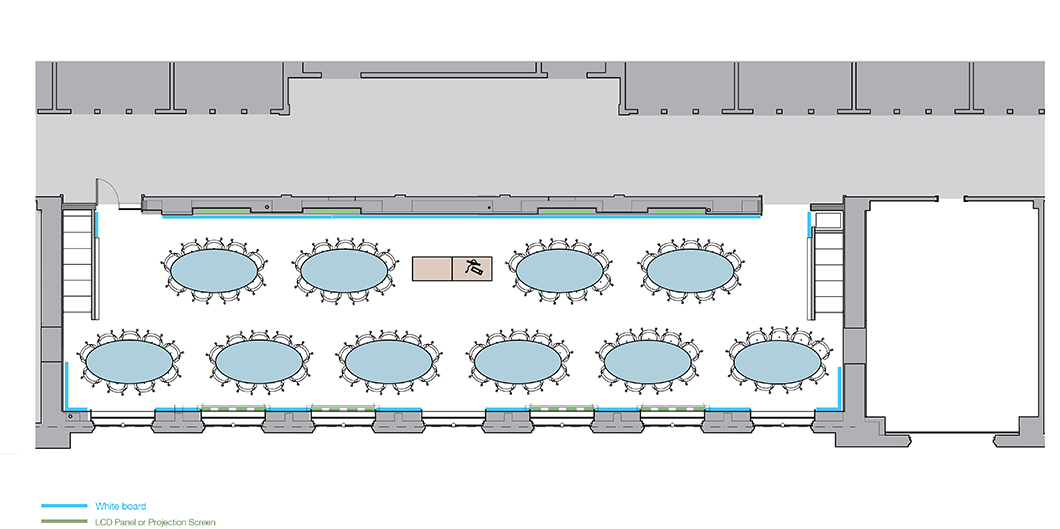 Eric Forman Active Learning Classroom design plan